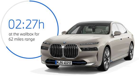 BMW i7 xDrive60 G70 2022 three-quarter front view with graph on charging time BMW i7 xDrive60 G70 2022 three-quarter front view with graph on charging time
