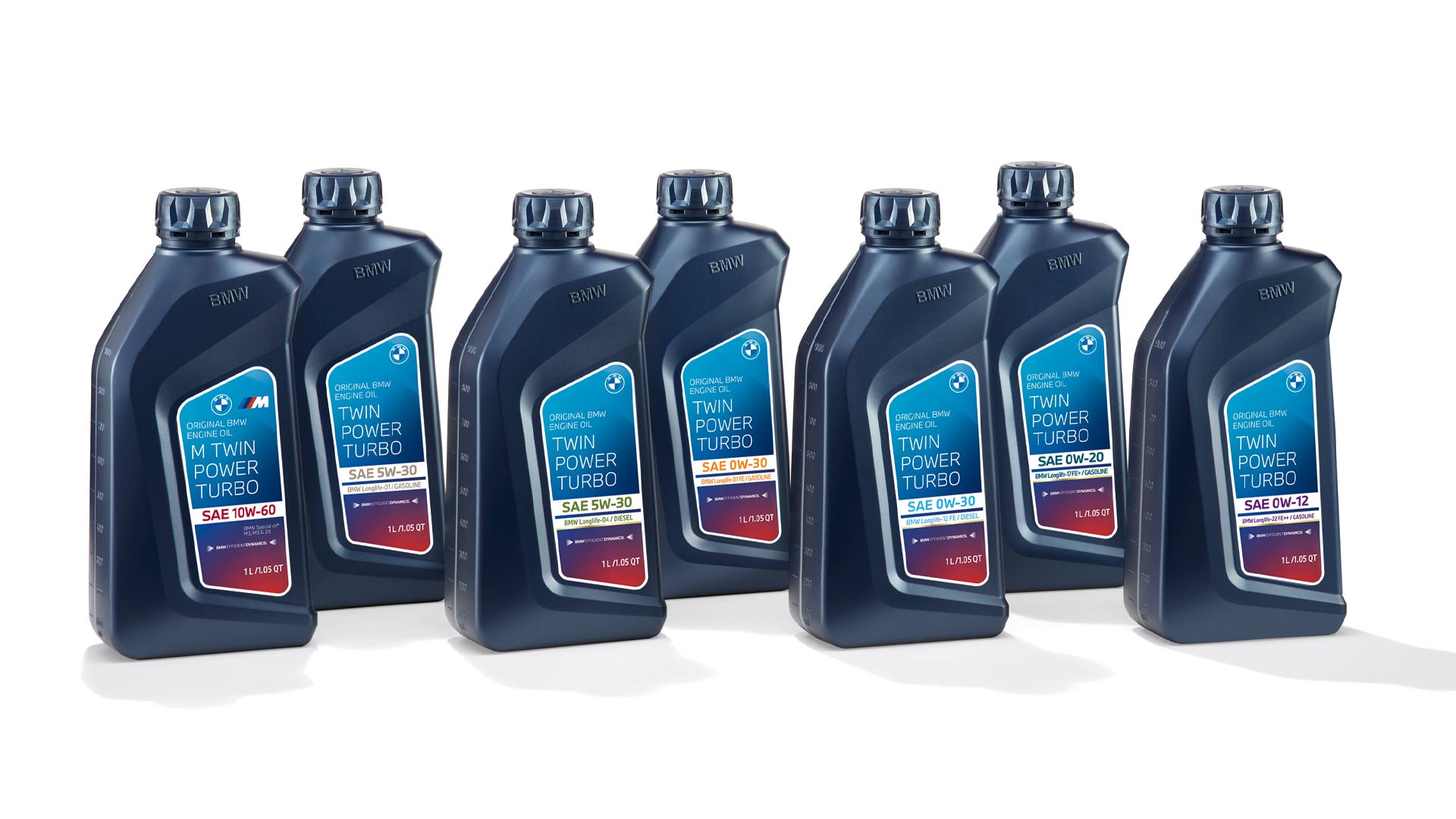Group of BMW Engine oils